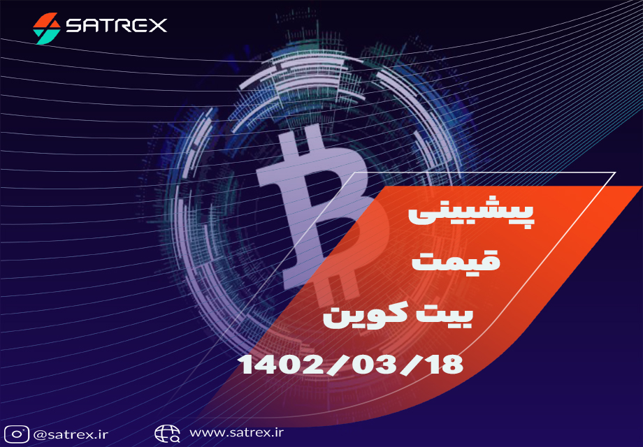 پیش بینی قیمت بیت کوین