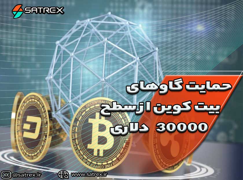 پیش بینی قیمت بیت کوین